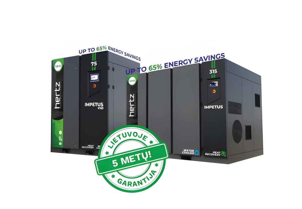 Energija